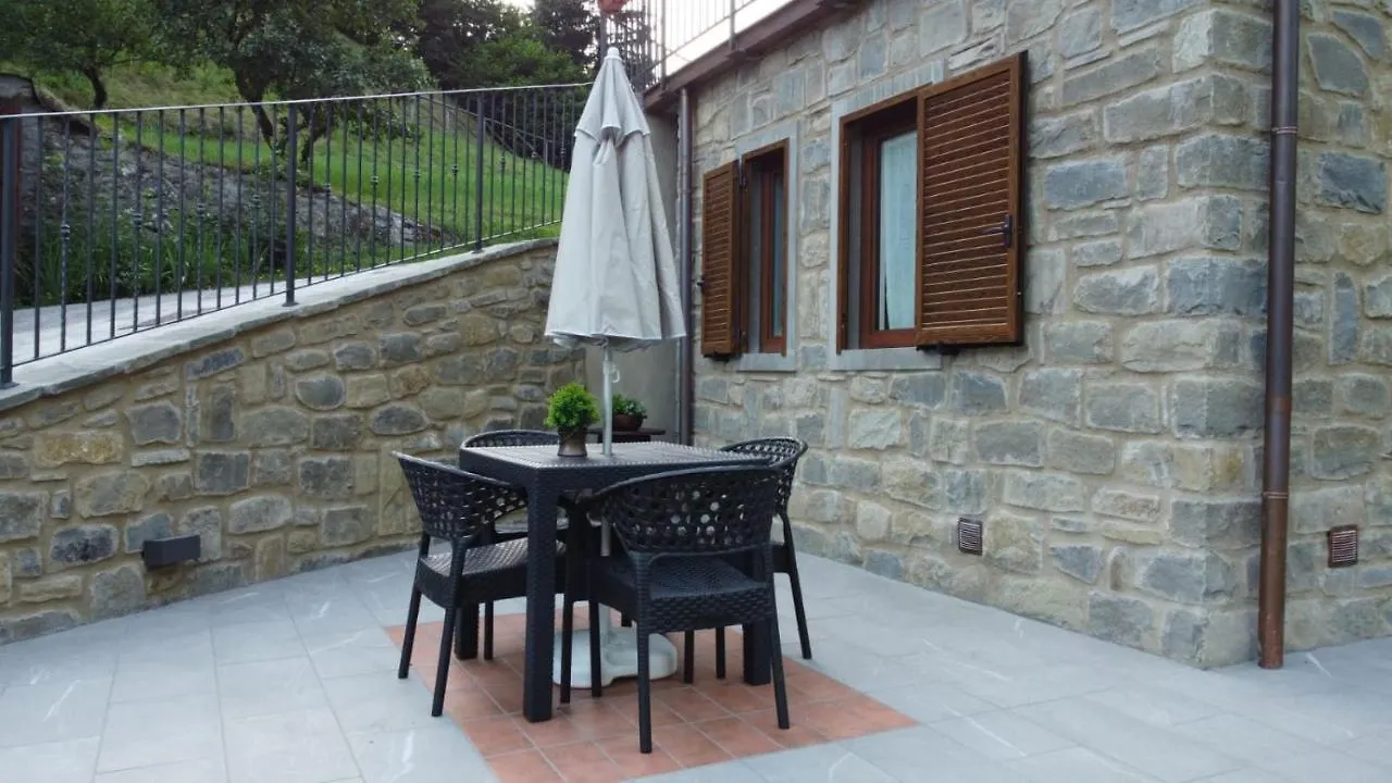 La Casina Le Isole Villa Cutigliano 0*,  Italy